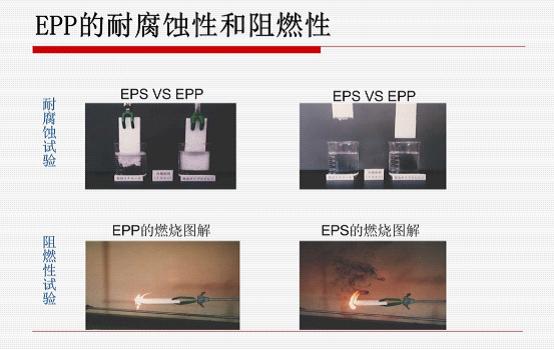 EPP的耐腐蝕性和阻燃性